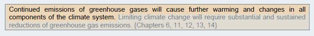 "Continued emissions of greenhouse gases will cause further warming and changes in all components of the climate system."