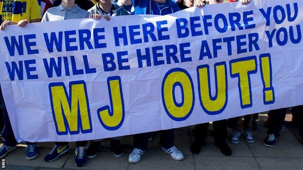 Kilmarnock fans protesting outside rugby Park