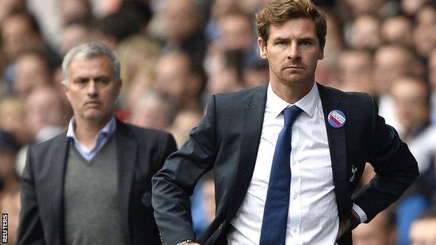 Jose Mourinho & Andre Villas-Boas