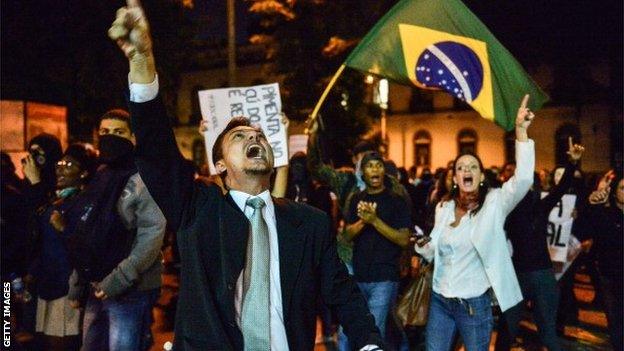 Brazil protests