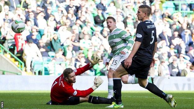 Kris Commons could return to the Scotland squad