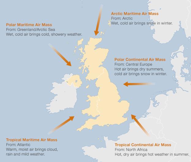 Graphic of air masses