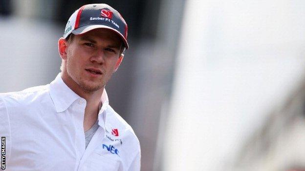 Nico Hulkenberg