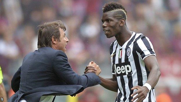 Antonio Conte and Paul Pogba