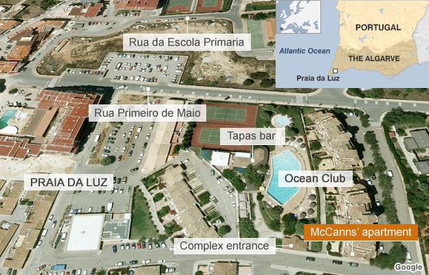 Map showing key locations in Praia da Luz