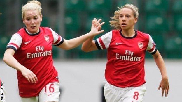 Arsenal women