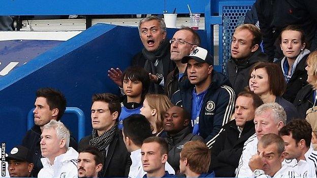 Jose Mourinho