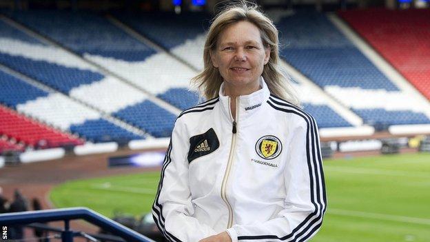 Scotland coach Anna Signeul