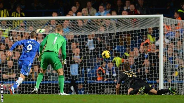 Fernando Torres scores Chelsea's winner against Manchester City