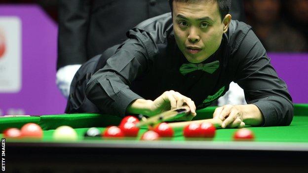 Marco Fu