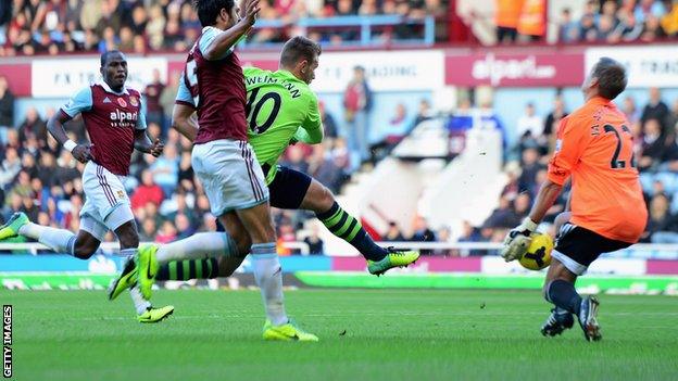 West Ham v Aston Villa