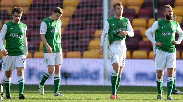 Hibs lost 1-0 at Motherwell