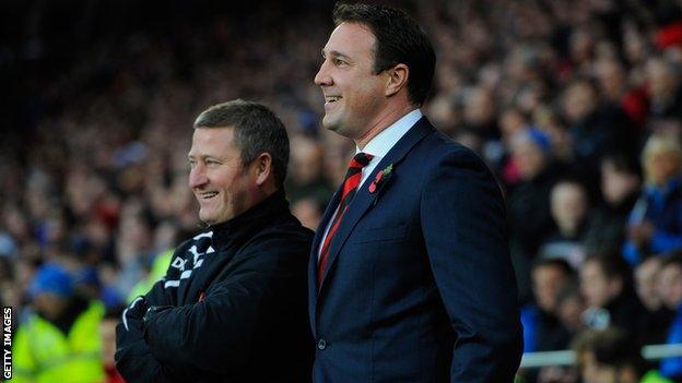 Malky Mackay