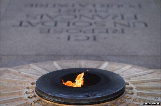 Flame at the tomb of the Unknown Soldier