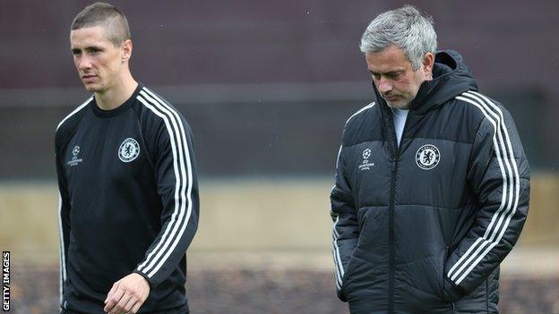 Chelsea striker Fernando Torres (left) and Blues manager Jose Mourinho