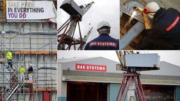 BAE Systems images