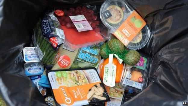 Six meals a week thrown away in UK - BBC Newsround