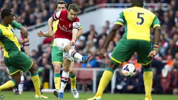 Aaron Ramsey v Norwich