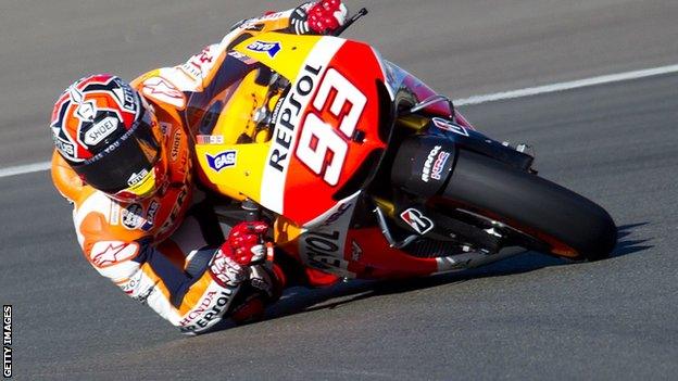 Marc Marquez