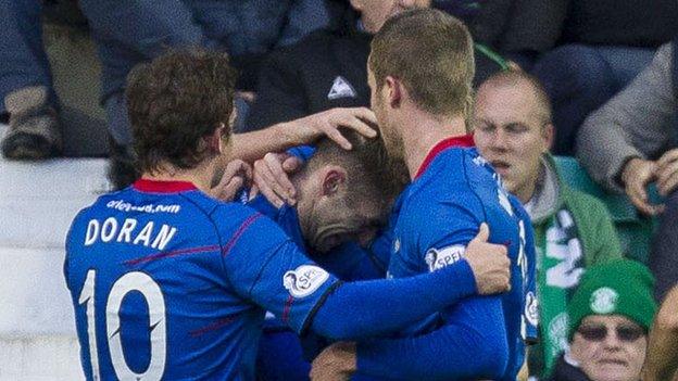 Inverness celebrate in Leith