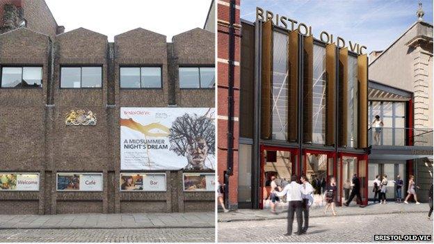 Bristol Old Vic, how it look alongside an artists' impression