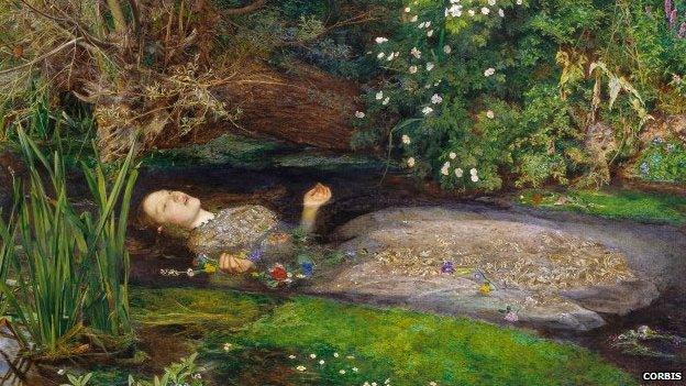 Ophelia by Millais