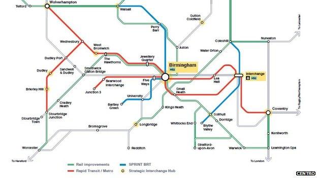 Centro Transport Improvements Map