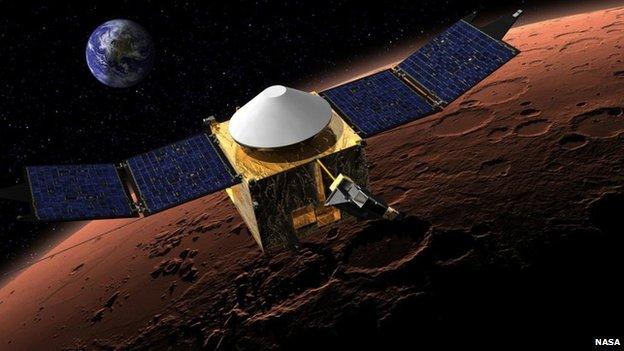 Nasa's Maven space craft