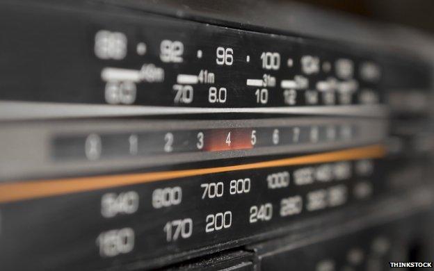 Front display of radio