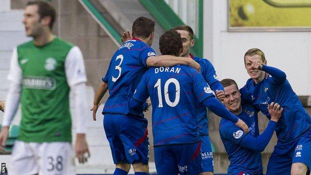 Inverness won 2-0 at Easter Road on Saturday