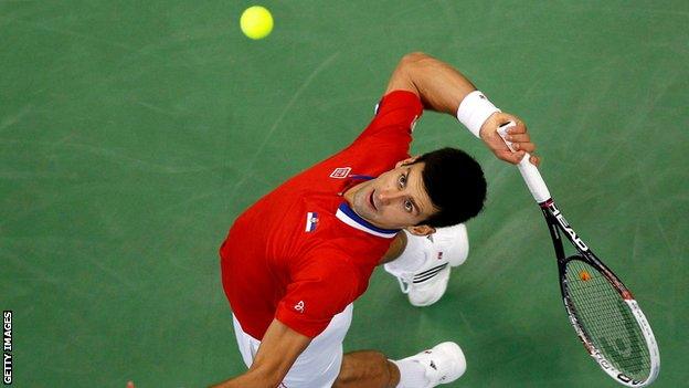 Novak Djokovic