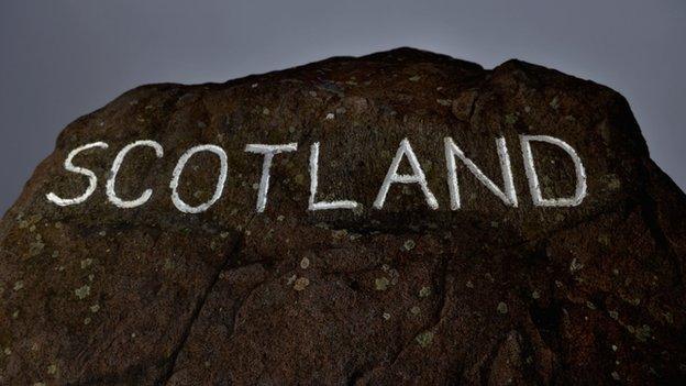 Scotland sign