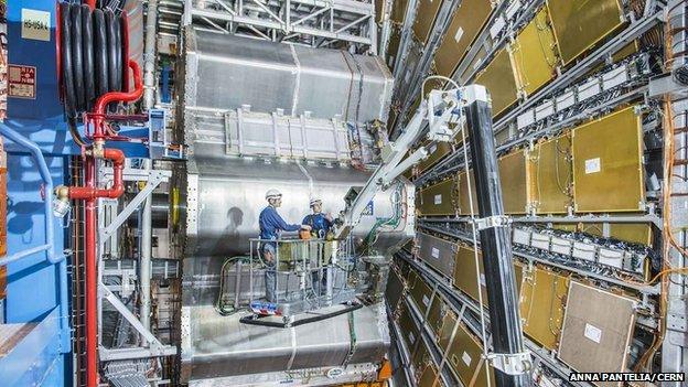 Atlas detector at Cern