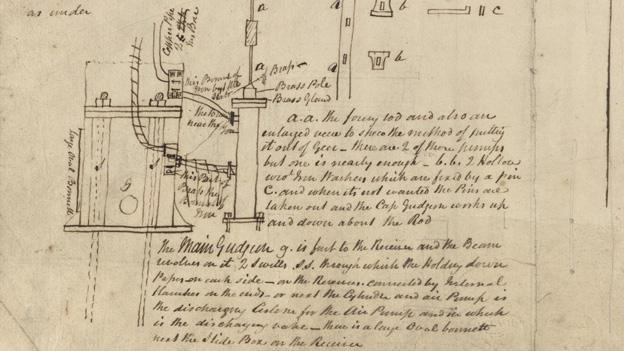 Notes on the mechanics of the cross-channel steam vessel Arrow, written in Dover by a Neath Abbey Ironworks worker in 1822 - this is possibly an early example of industrial espionage