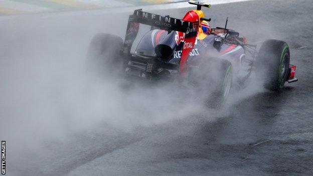 Mark Webber