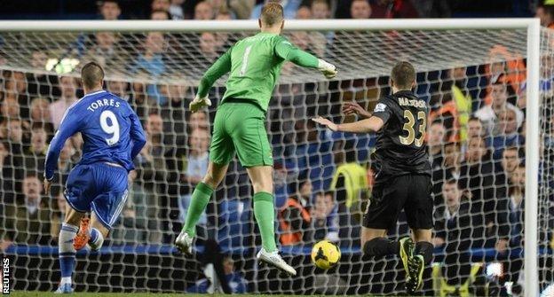 Joe Hart's error led to Chelsea's late winner at Stamford Bridge in October