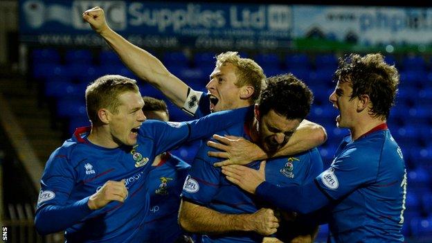 Inverness CT players