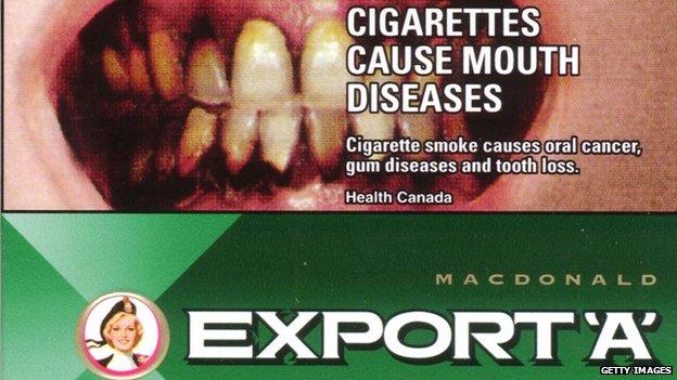 Cigarette packet from Canada