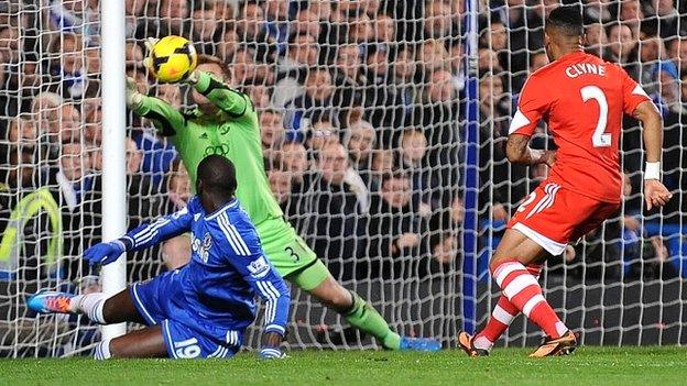 Artur Boruc injures his hand against Chelsea