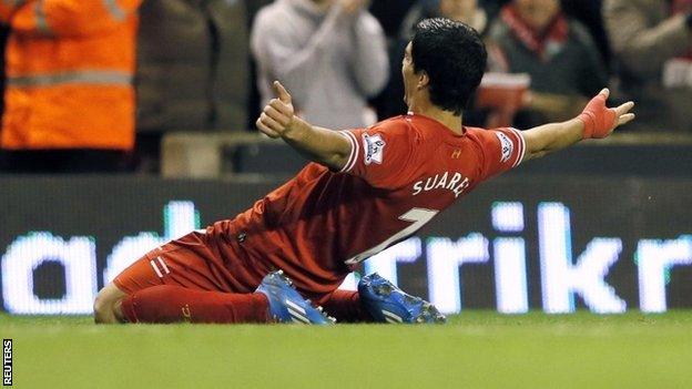 Luis Suarez