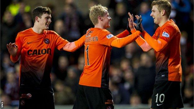 Dundee United players celebrate