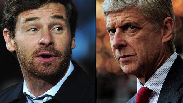 Arsene Wenger and Andre Villas-Boas