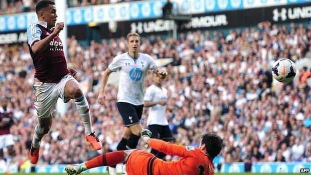 Ravel Morrison