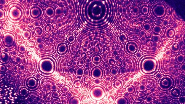 X-Ray diffraction of platinum