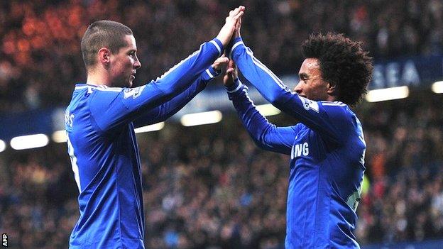 Fernando Torres and Willian