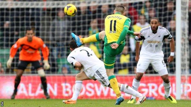 Gary Hooper equalises for Norwich