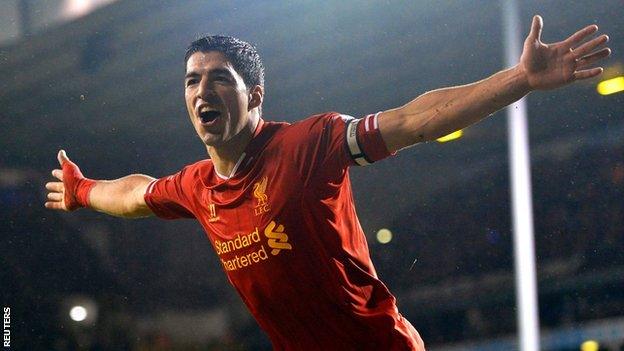 Luis Suarez