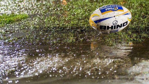 Glasgow v Treviso has been postponed