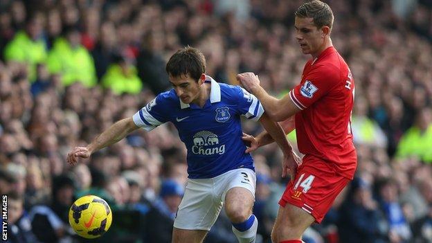 Leighton Baines (left) set to return against Sunderland on Boxing Day after injury lay-off