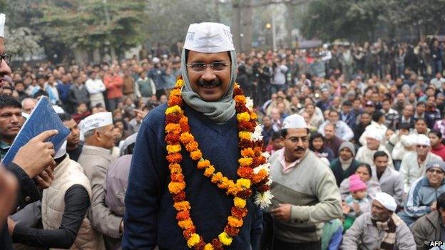 Arvind Kejriwal